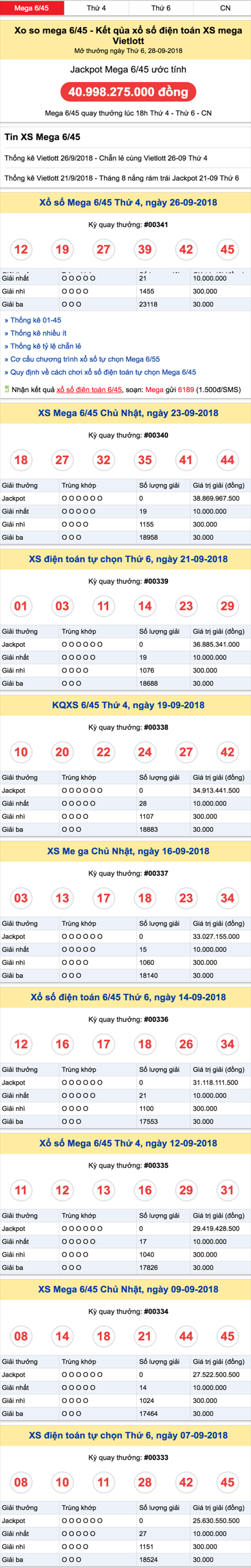 Ket qua XS Mega va Jackpot uoc tinh 28-9-2018 Ket qua XS Mega va Jackpot uoc tinh 28-9-2018